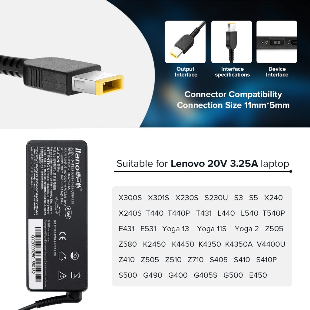 Chargeur Lenovo 20 V 3,25 A 5,5*2,5mm - Discomputer
