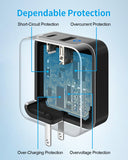 PIHEN 65W USB Wall Phone Charger (GaN Tech PD 3.0 USB Plug Foldable Power)【GaN65-2】