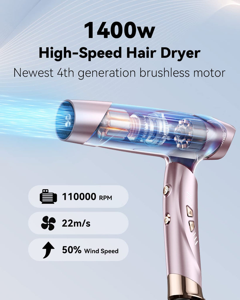 llano Hair Dryer Ionic Blow Dryer with 110,000 RPM High-Speed Brushless Motor, Professional Salon Fast Drying Quiet Hairdryer with 200Million Neutralizing Ions (Positive&Negative), Portable Travel Blowdryer